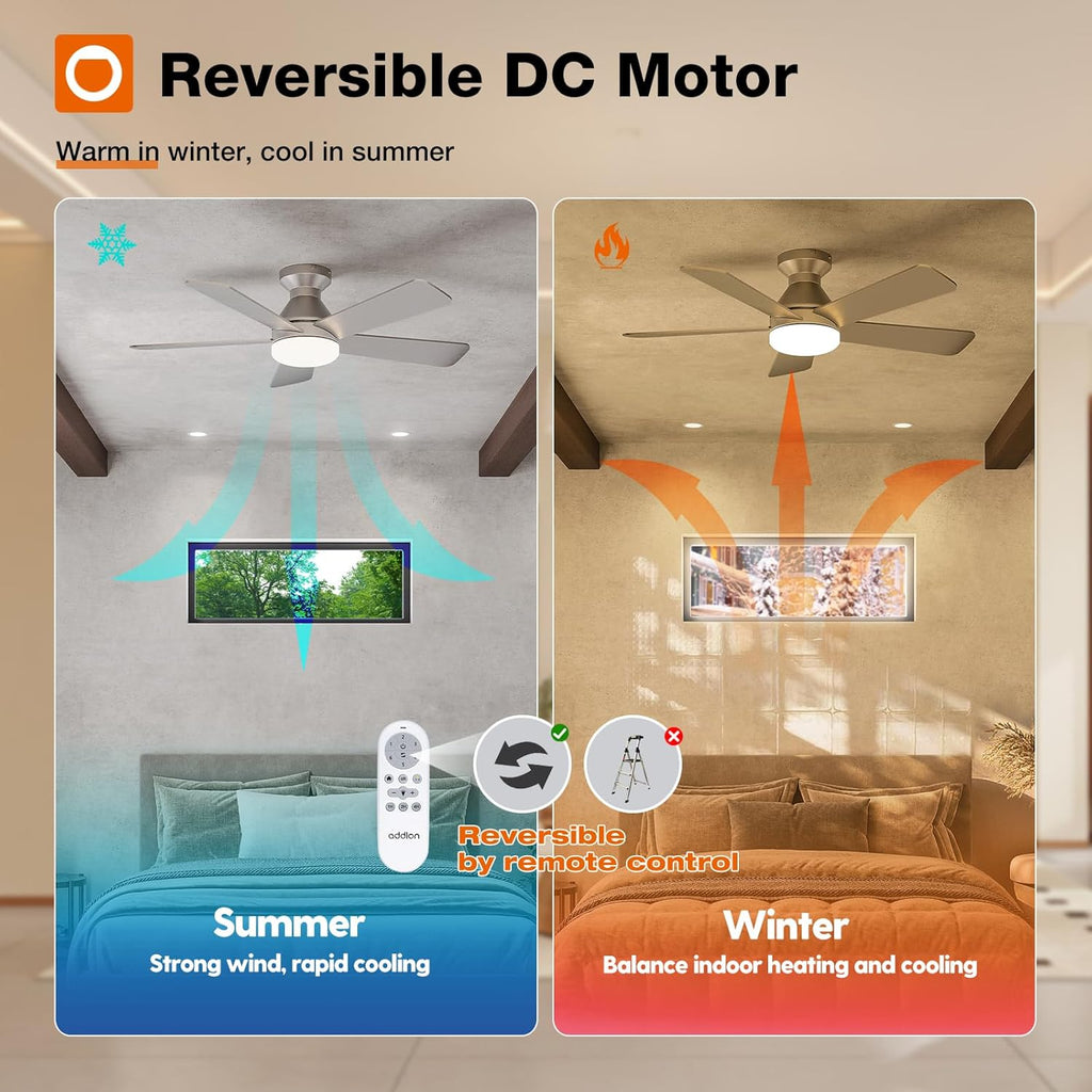 Ceiling Fans with Lights, 42 Inch Low Profile Ceiling Fan with Light And Remote Control, Flush Mount, Reversible, 3CCT, Dimmable, Quiet, Nickel Small Ceiling Fan for Bedroom Indoor/Outdoor Use A103-B0CLNLM3RR