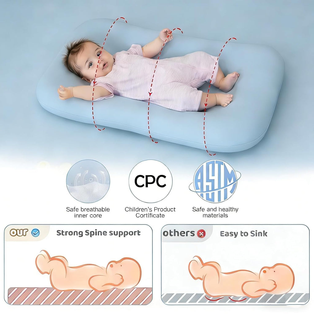Lounger 0-24 Months 100% Cotton Soft & Breathable(Blue)