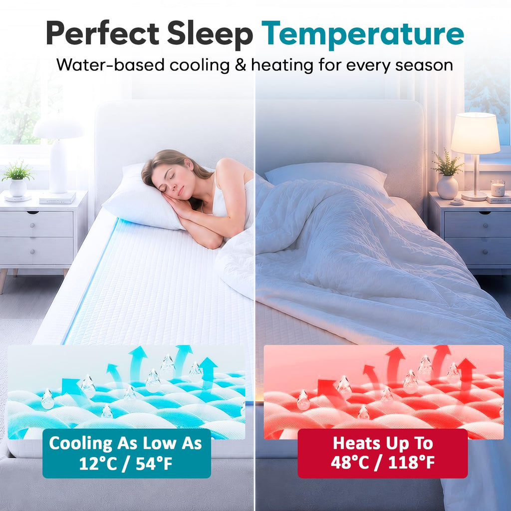 Cooling and Heating Mattress Pad for Bed - Twin Size Temperature Control