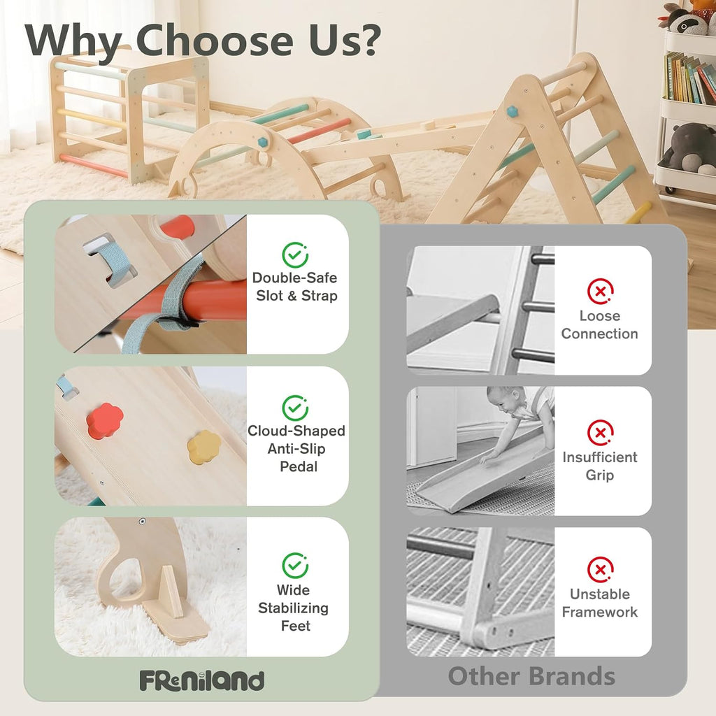 Triangle Set with Cube, Montessori Toddler Climbing Toys Indoor, Wooden Baby Jungle Gym with Climbing Arch and Ramp