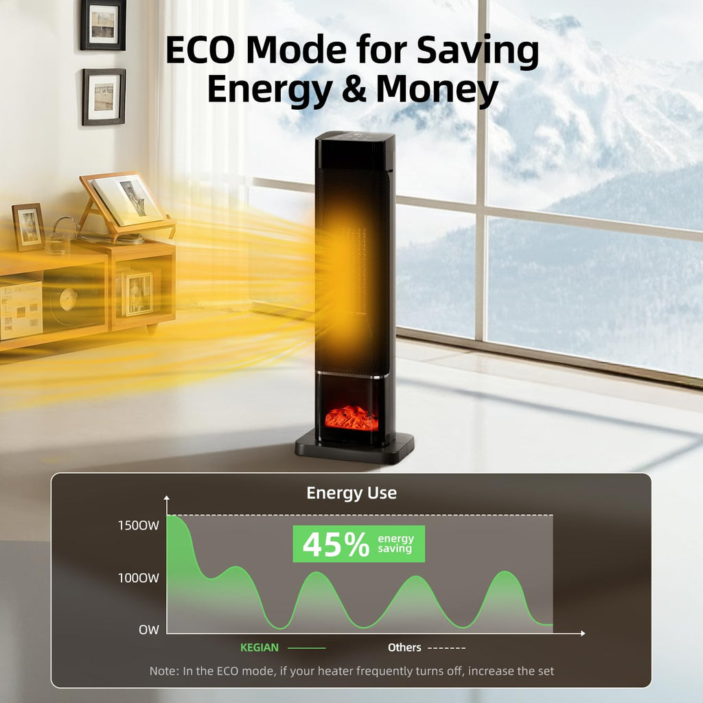 Space Heater Large Room, 1500W Electric Heaters for Indoor Use