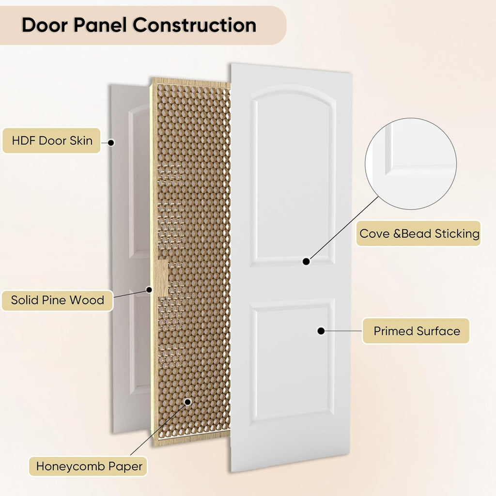 30"x80" Raised 2-Panel White Primed Hollow Core Interior Molded Door Slab with Arch Design, NOT Pre-drilled and NOT