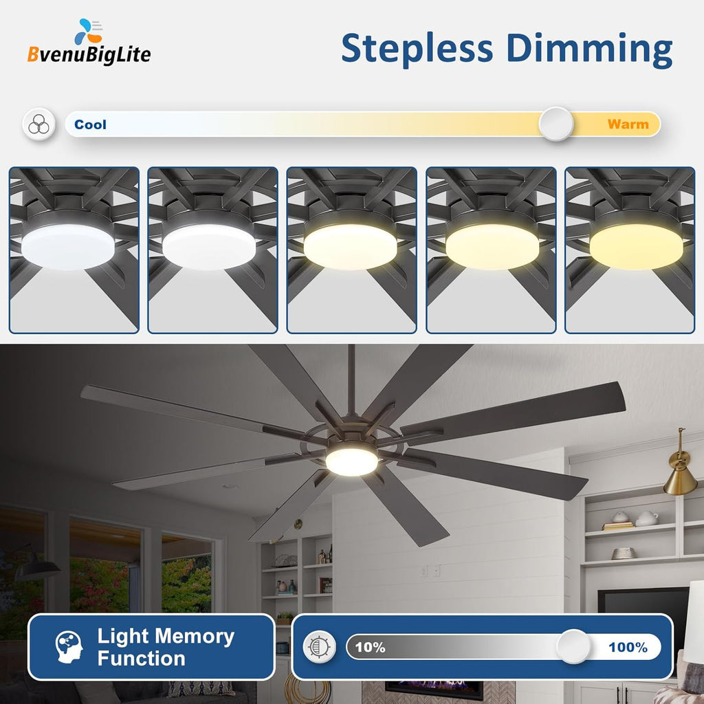 Large Ceiling Fans with Lights: Modern 72 Inch 8 Blade Outdoor Ceiling Fan with Remote APP Control - Dimmable Black