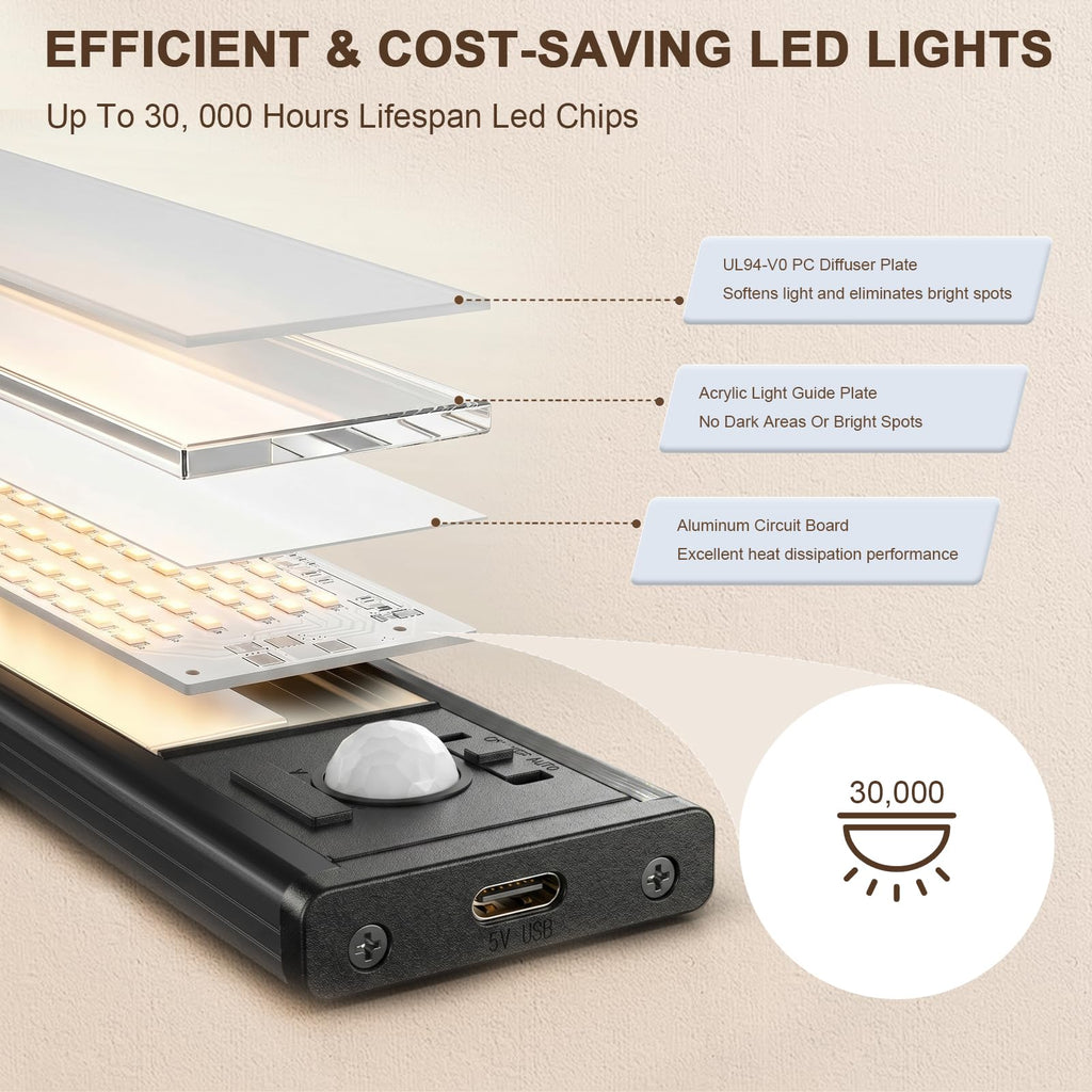 4Pack Under Cabinet Lighting Rechargeable -10" Ultra-Thin Black 3 Color Temps Super Bright, Motion Sensor, Long