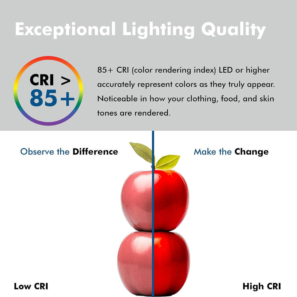 2 ft. T8 G13 LED, FO17/850, Type A Plug & Play, 5000K, Frosted