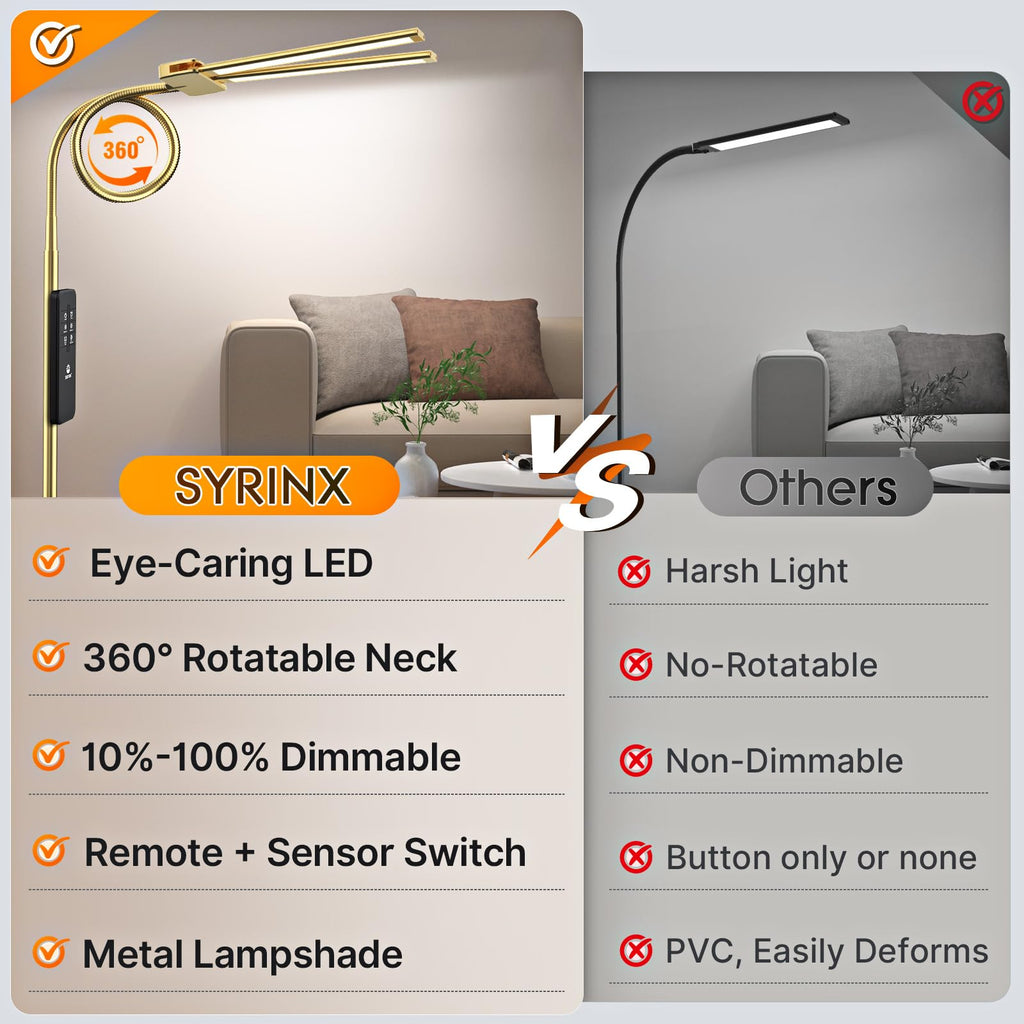 LED Floor Lamp, 18W Bright Reading Floor Lamp, Gesture & Remote Control, Dual Head Gooseneck Standing Lamp