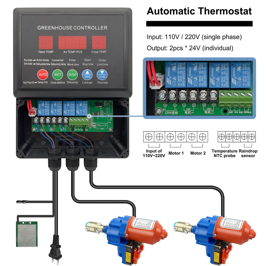 Greenhouse Roll Up Motor and Creeper (2 Pack) + Intelligent Thermostat Controller Electric Box ( to DC24V) for