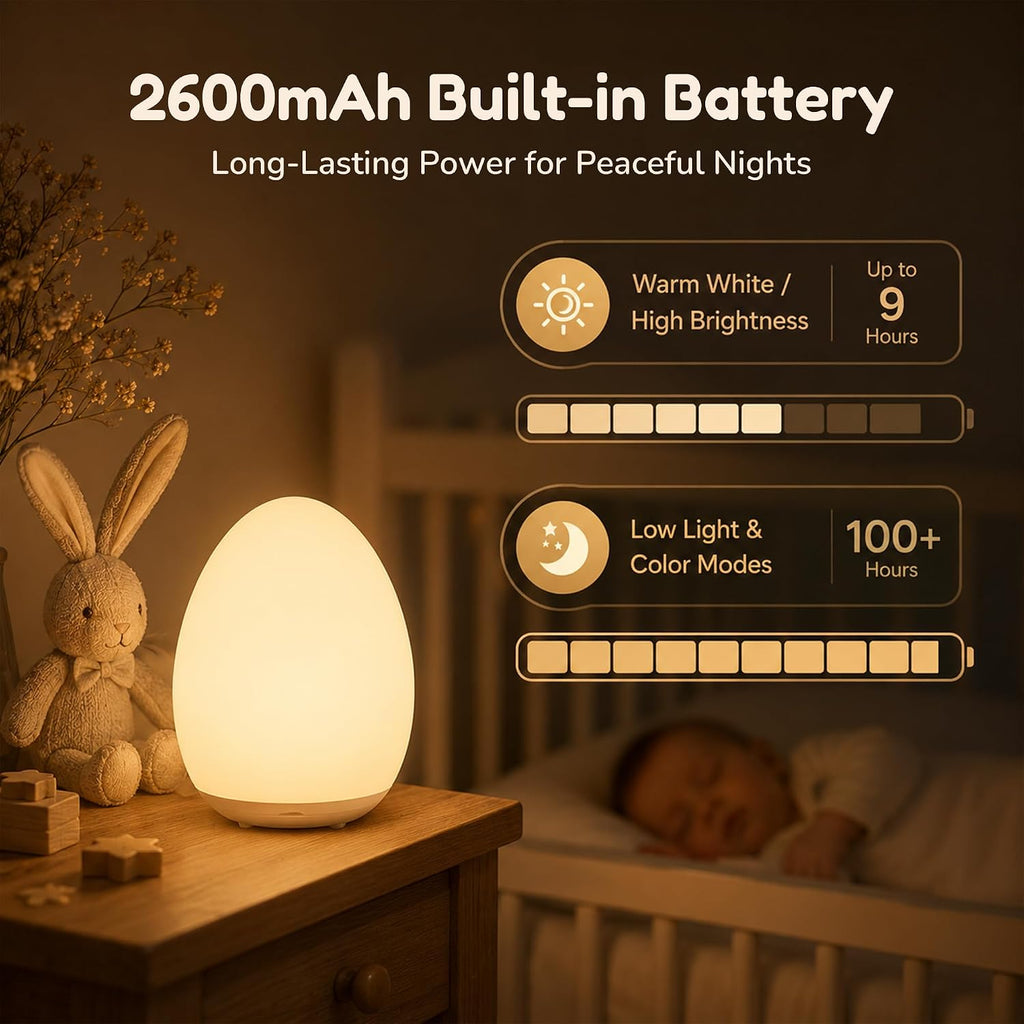 Egg Night Light for Kids, Rechargeable Baby Night Light