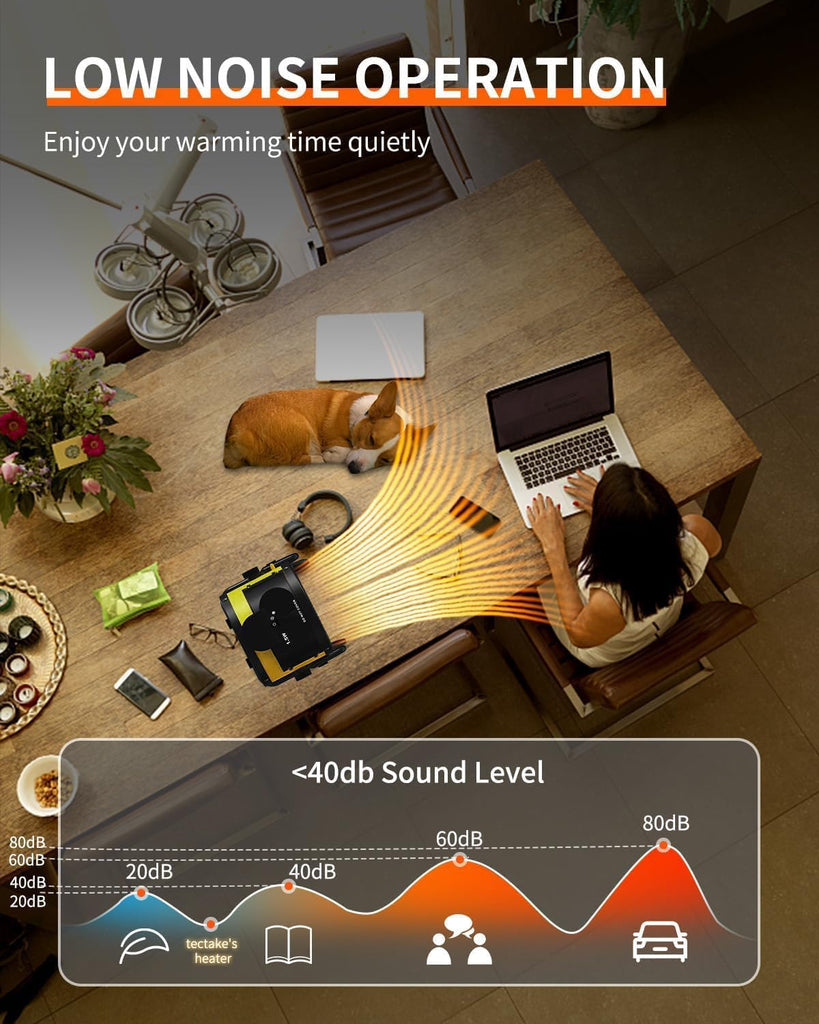 Electric Space Heater - Outdoor Heater with Super Long Cord, Overheat Protection, Heaters Heat Up in 2 Seconds, 3