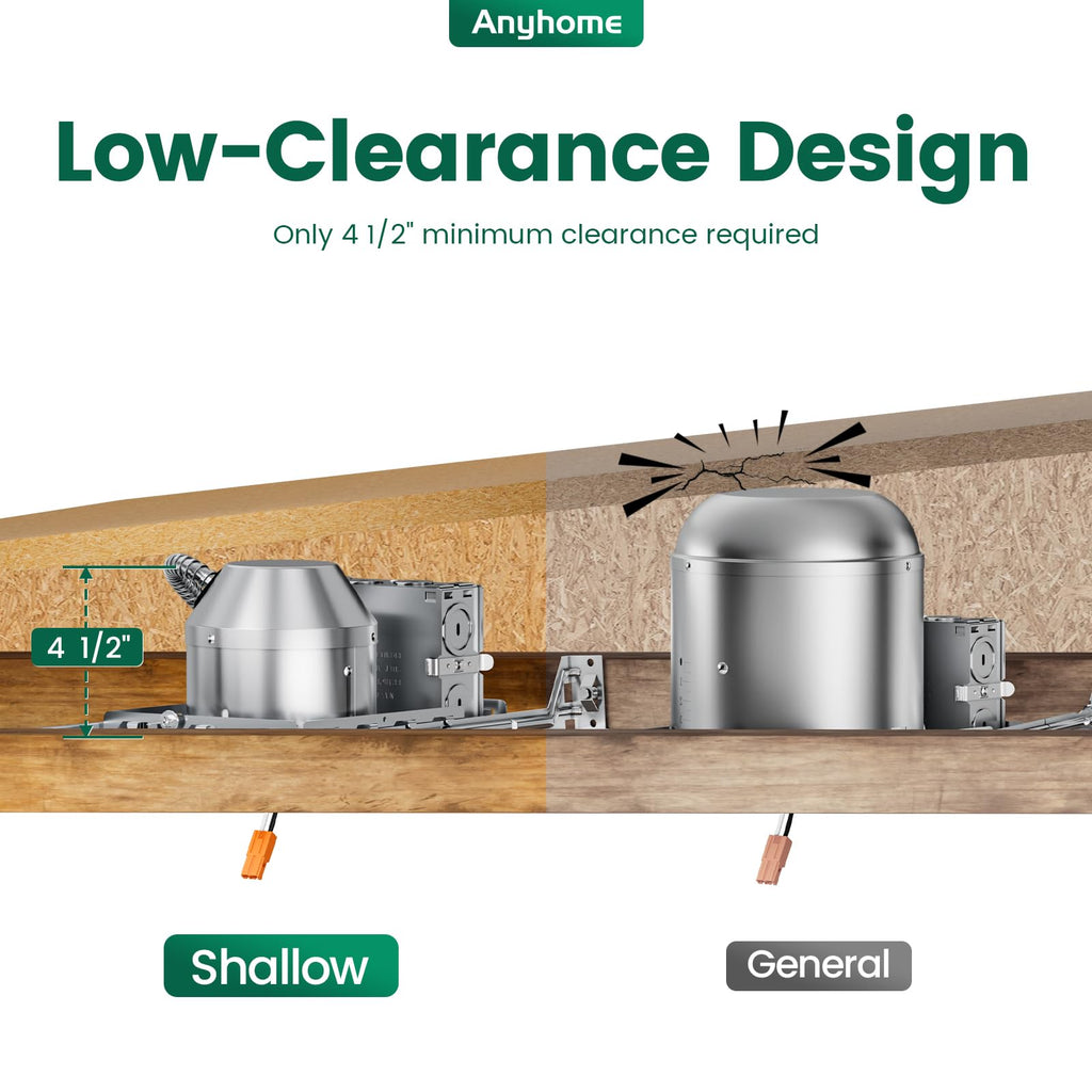 6 Pack 4 Inch Recessed Lighting Housing,Can Light Housing