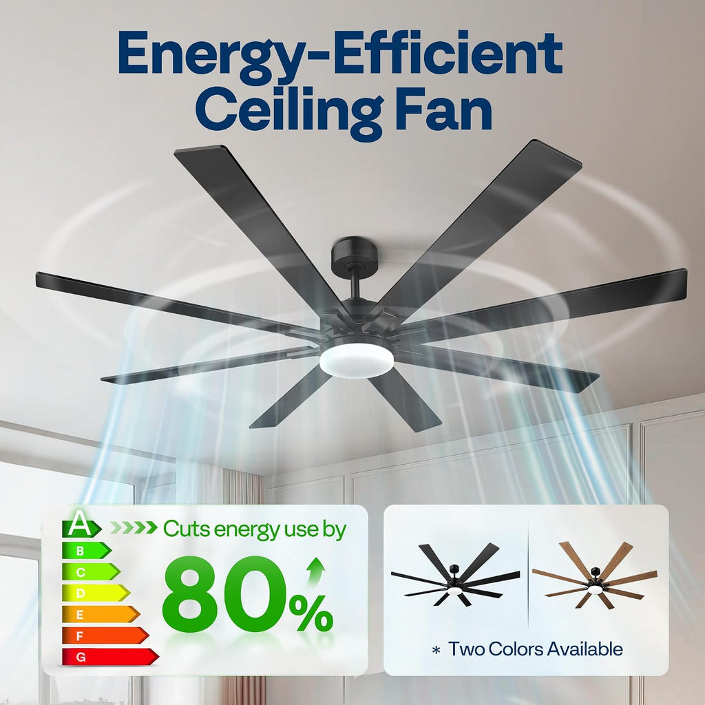 72 inch Ceiling Fans with Lights, Flush Mount Large Ceiling Fan with Remote Outdoor Indoor, Patios