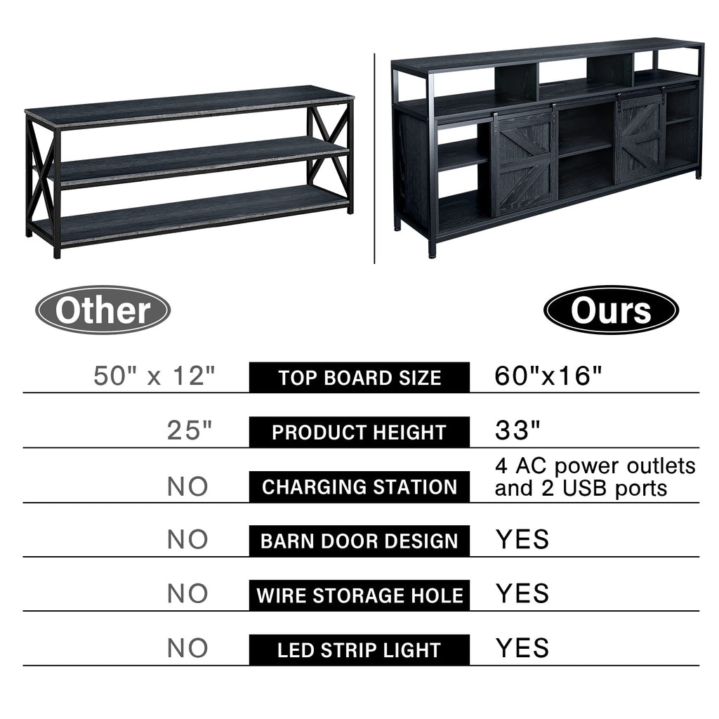 Mid Century Modern Black TV Stand with Sliding Barn Doors, Charging Station, LED Lights, and Storage Shelves for up