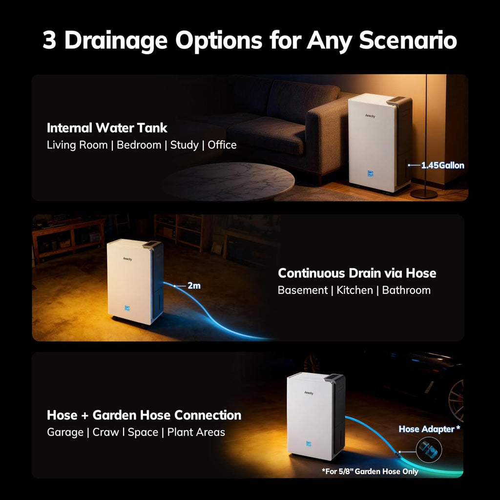 4500 Sq.Ft Energy Star Most Efficient 2025 Dehumidifier, Max 80 Pint/Day Smart Compressor Dehumidifier with Drain Hose
