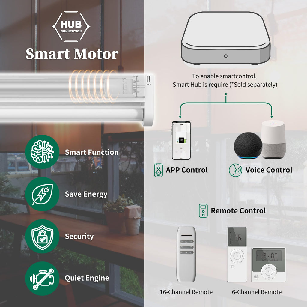 Motorized Blinds with Remote, Automatic Blinds for Indoor Windows