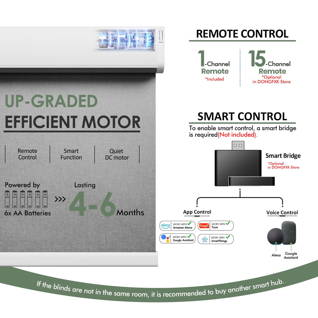 No Drill Motorized Blinds with Remote, Grey