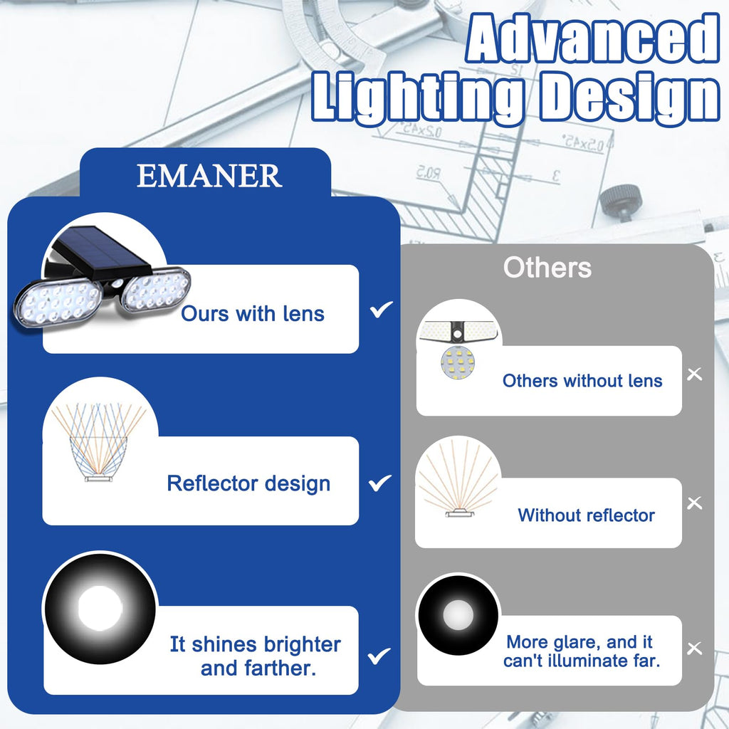 Outdoor Motion Lights Solar Powered, Solar Flood Lights, Stay On or Motion On/Off 3-Mode, Dusk to Dawn Security Solar