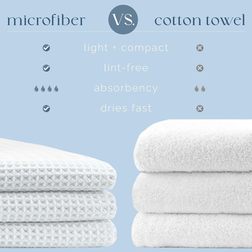 Aura Waffle Bath Towel Set, 6 Pieces, Grey | 2 Bath Towels, 2 Hand Towels, 2 Wash Cloths, Absorbent Microfiber