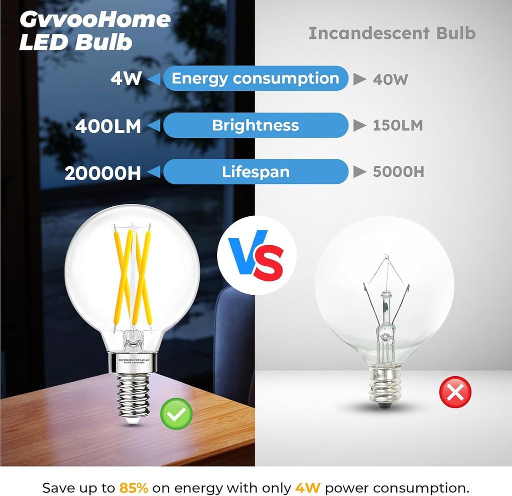 E12 Candelabra G16.5 Globe LED Bulb, 4000K Neutral White, 40W Equivalent