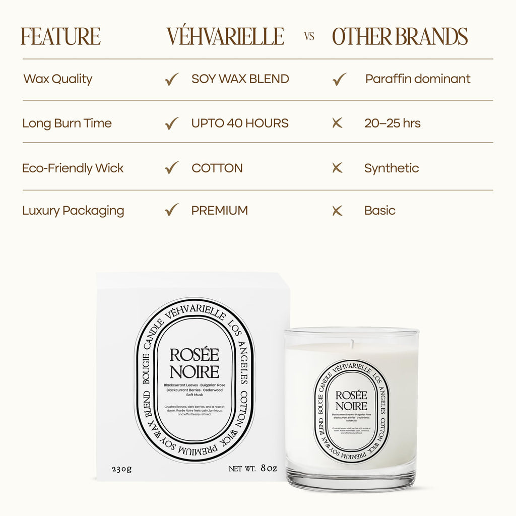 Rosée Noire Dark Rose & Blackcurrant Candle 8oz | Luxury Rose Scented Soy Jar Candle | Cedarwood & Musk | 40hr Clean
