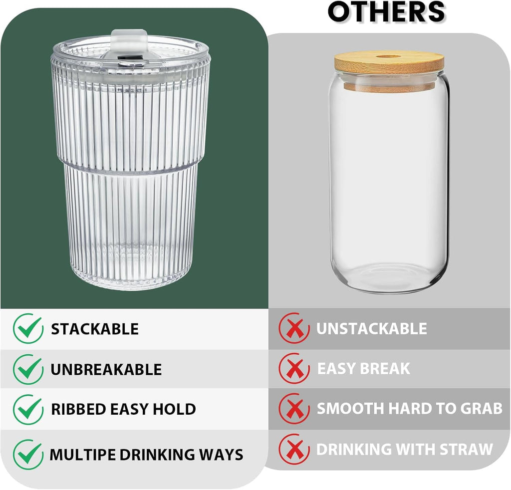 Iced Coffee Cups With Lids and Straws 2 Pcs, 16 OZ Unbreakable Cup Drinking Set,Clear Plastic Cups Reusable Iced