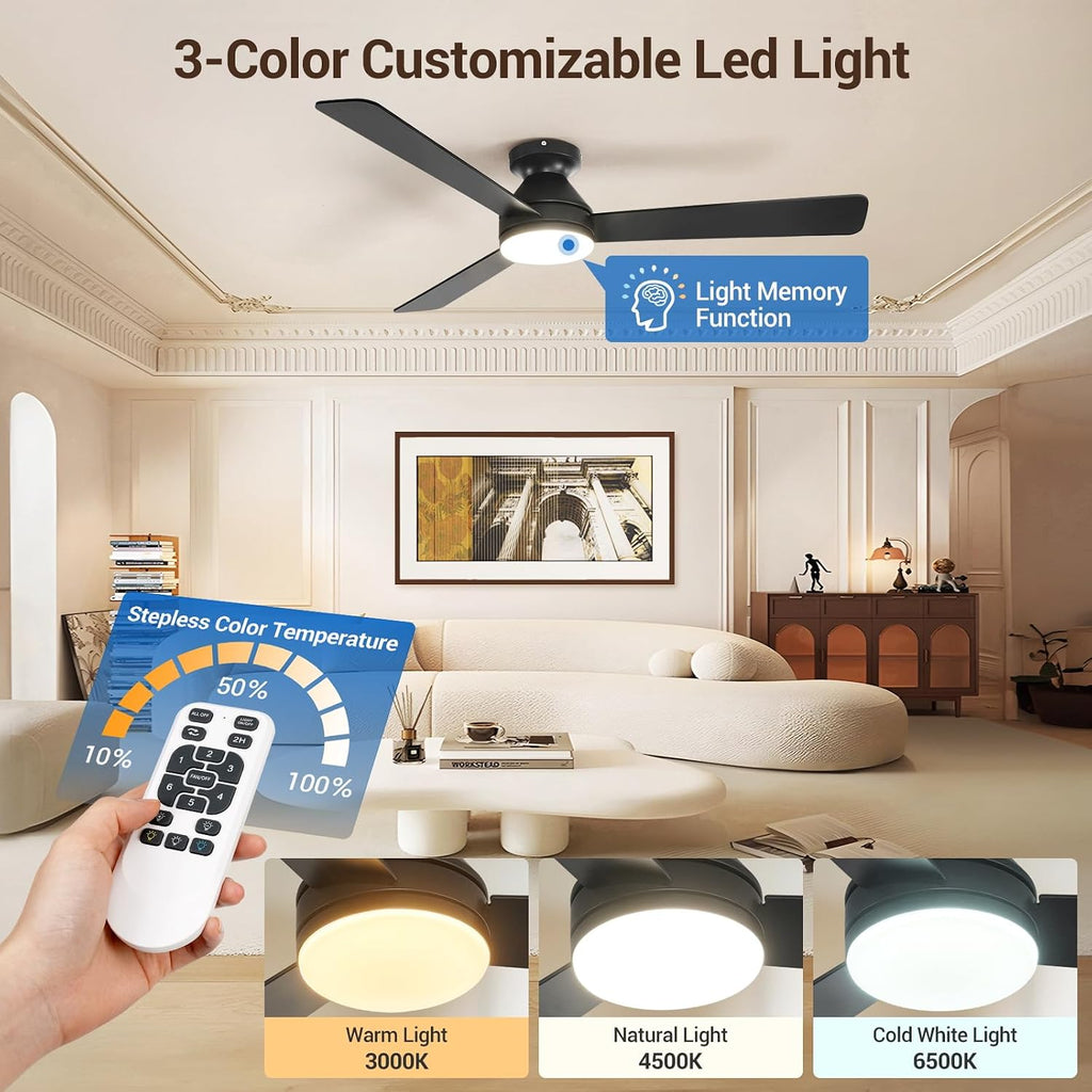 52 Inch Low Profile Ceiling Fan with Light and Remote Control,Reversible, LED Dimmable for Bedroom Living Room Indoor/Outdoor Patio Use A101-B0DXF9RVFP
