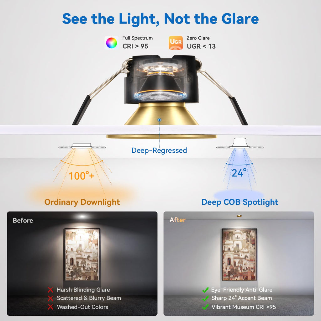 Gold 2 Inch LED Recessed Light Anti Glare COB Spotlight, 6-Pack