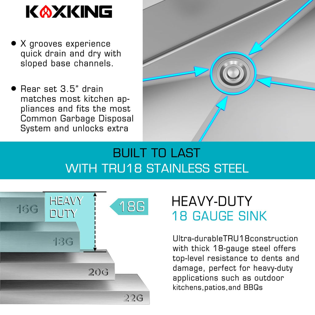 33x22 Drop In Stainless Steel Single Bowl