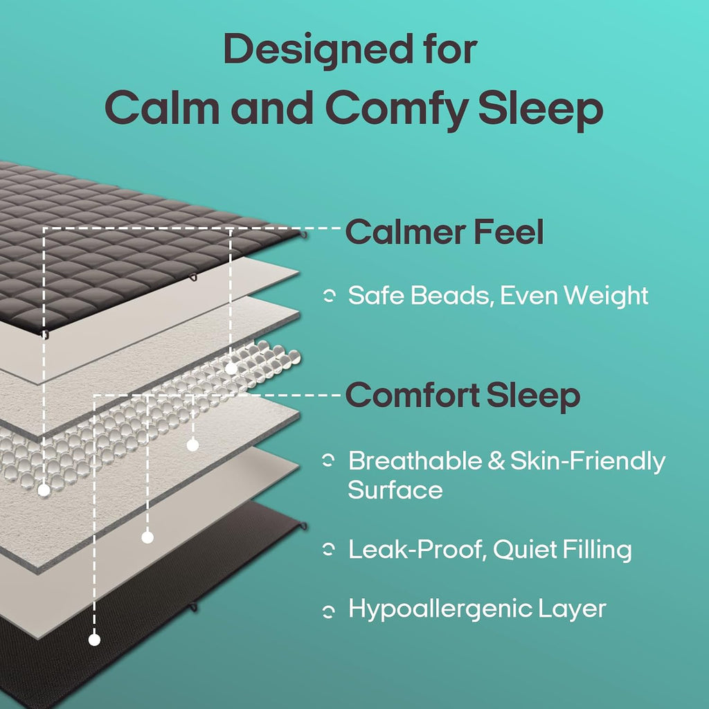 Weighted Blanket for Adults (48"x72", 15lbs, Dark Green) | Twin Size High Breathability Cooling Heavy Blanket, Soft