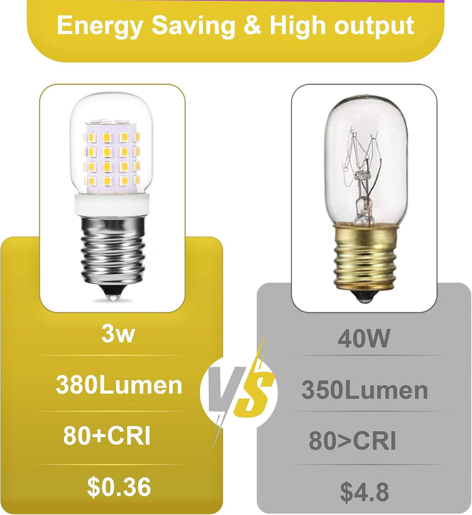 E17 LED Bulb 3W 40W Equivalent Daylight White 5000K for Microwave (4 Pack)