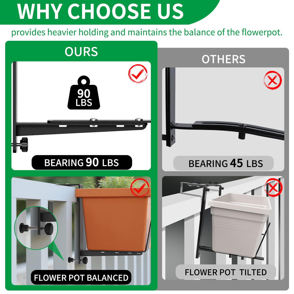 Window Box Brackets, Adjustable Planter Box Brackets, Heavy Duty Iron Flower Box Brackets for Railings, with Enhanced