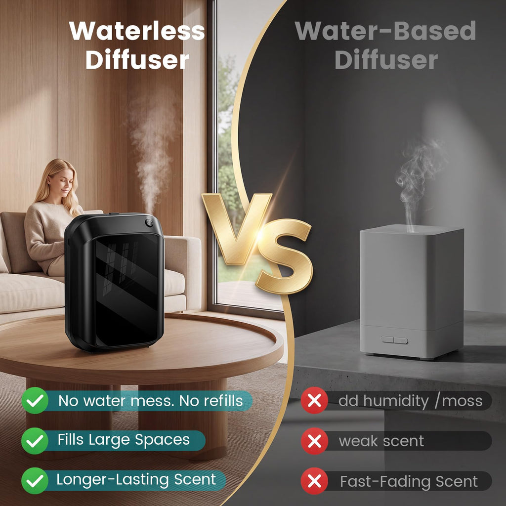 Waterless Essential Oil Diffuser 1500 Sq.Ft Hotel, Cold Air Scent Machine with Bluetooth App & Panel Control