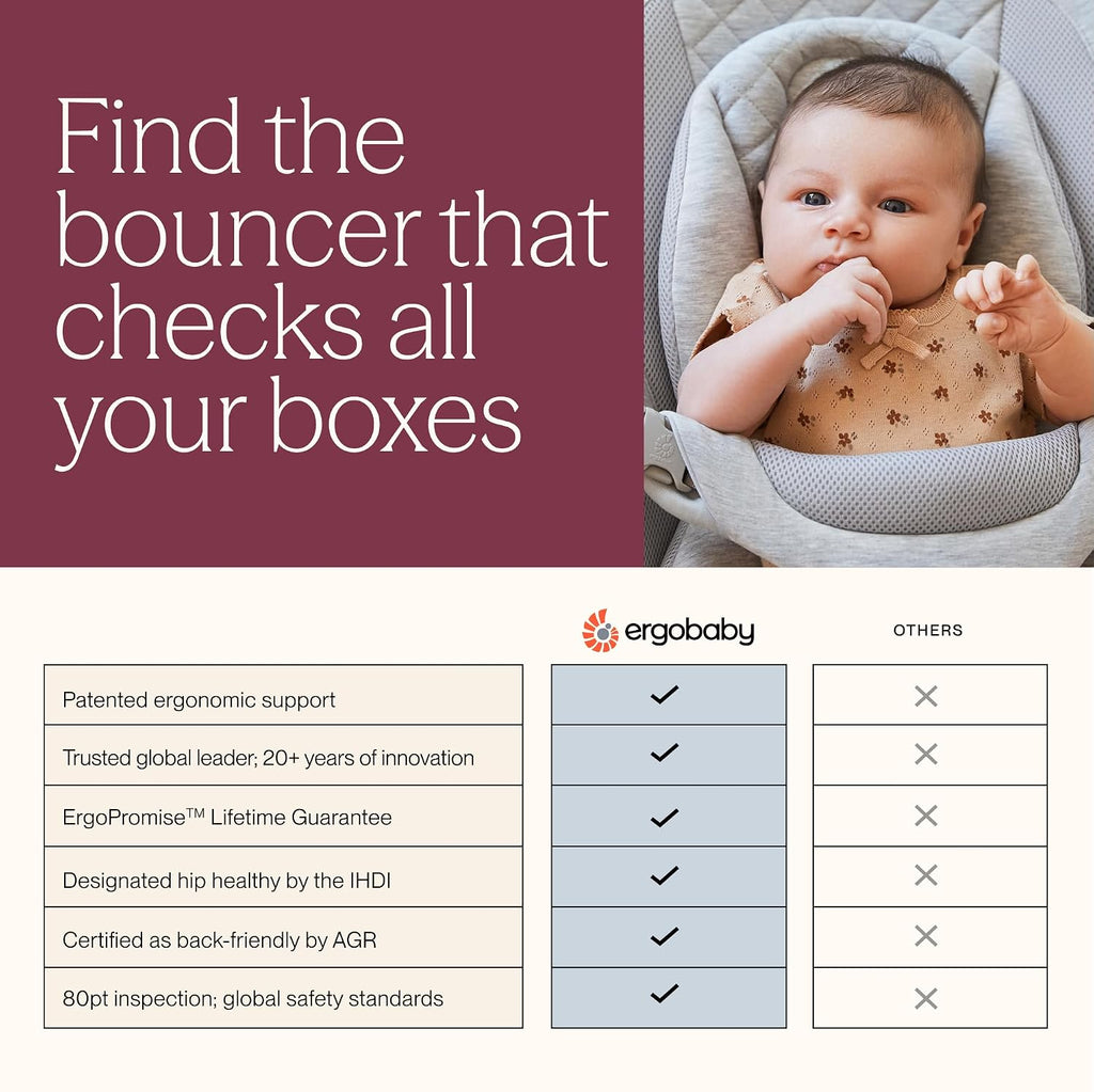 Evolve in-1 Bouncer Seat for Babies and Toddlers 5.5-25 lbs
