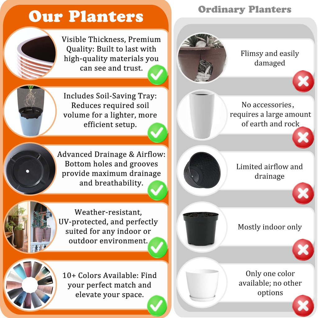 Large Outdoor Planters with Movable Insert Shelf/Drainage Hole, 21 Inch Black to Scarlet Gradient- Glossy Finish for