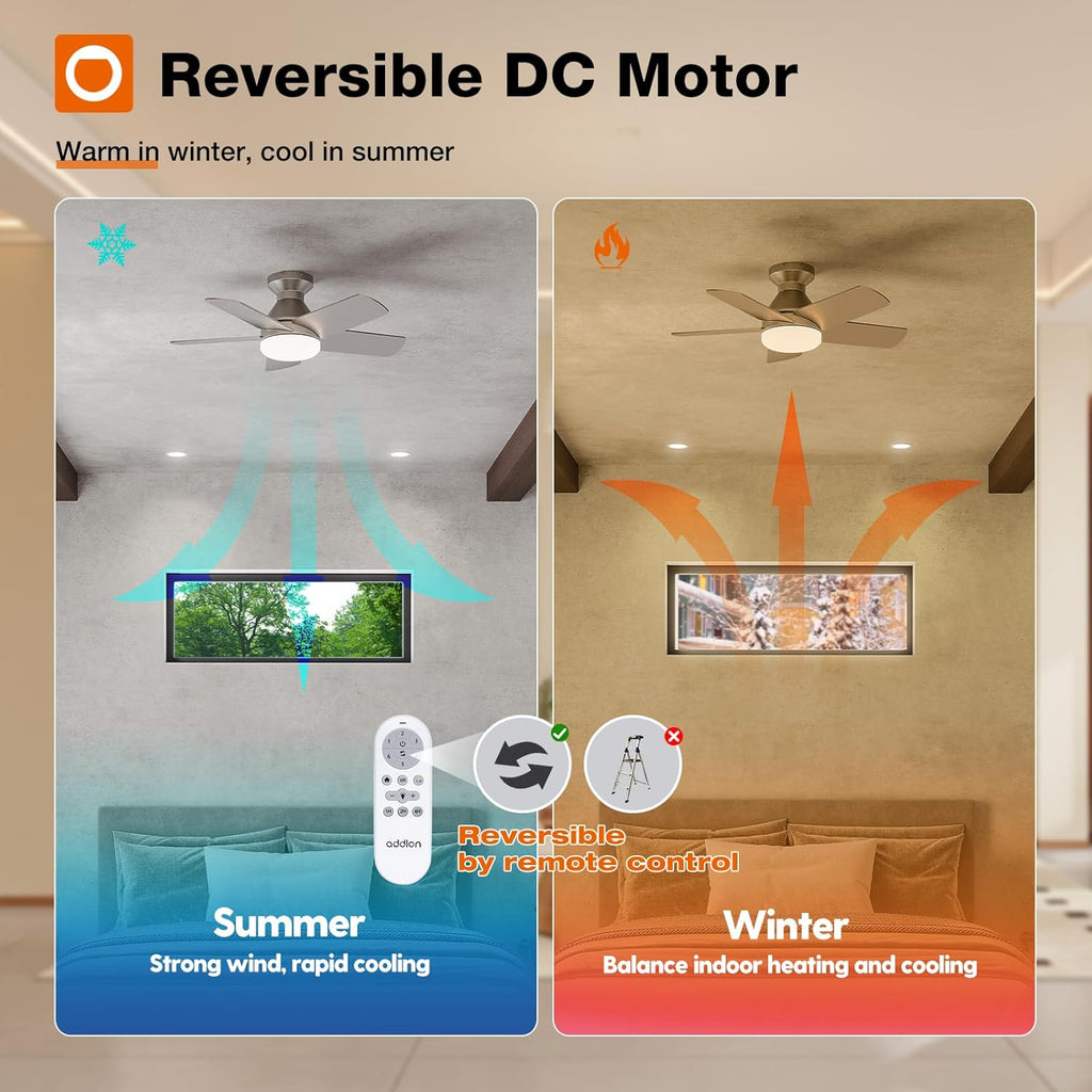 Ceiling Fans with Lights, 32 inch Low Profile Ceiling Fan with Light and Remote Control, Flush Mount, Reversible, 3CCT, Dimmable, Quiet, Nickel Small Ceiling Fan for Bedroom Indoor/Outdoor Use A103-B0CLNMG58R