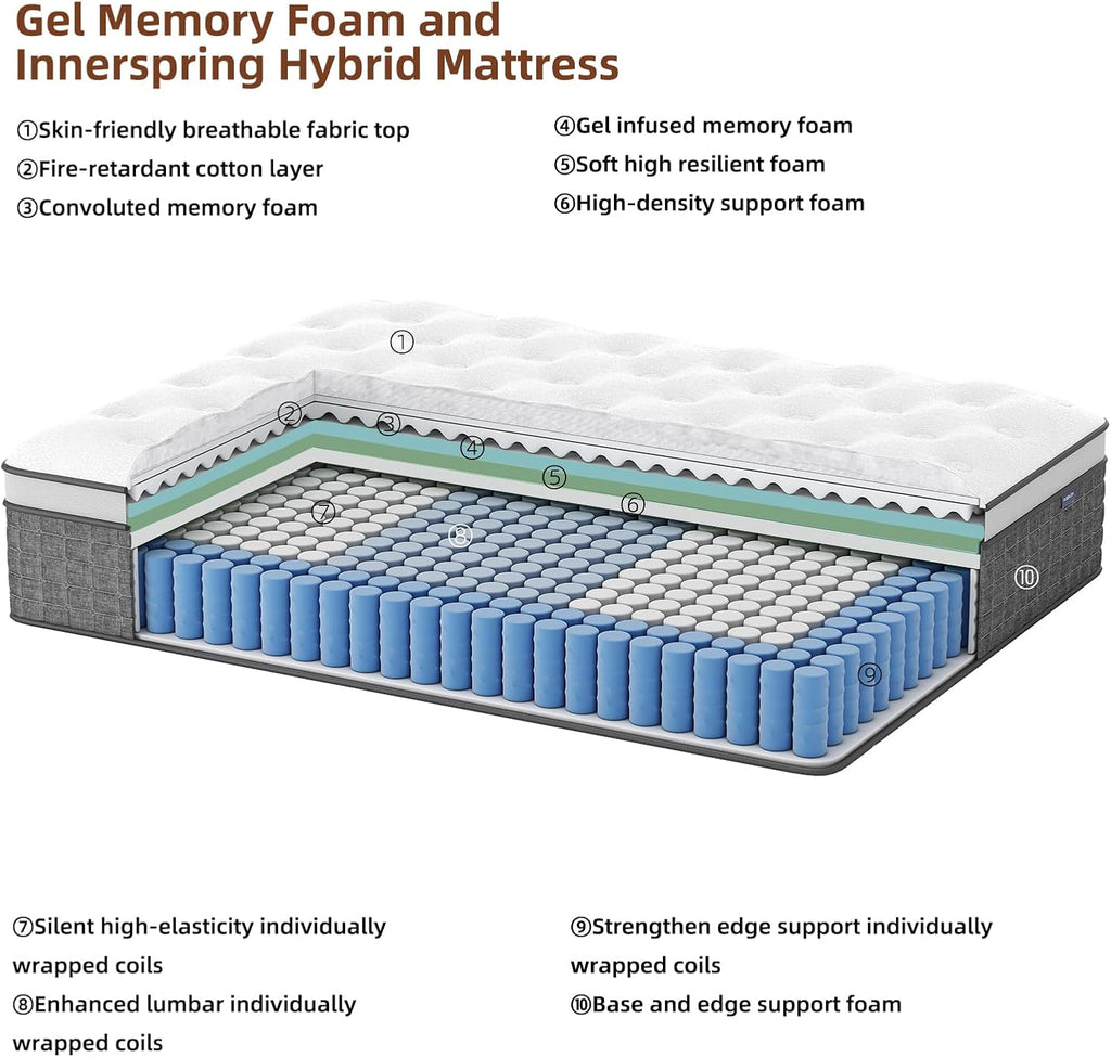 Full Size Mattress, 12 Hybrid Full Mattress in a Box, Medium Firm, Memory Foam & Pocket Springs for Pressure Relief