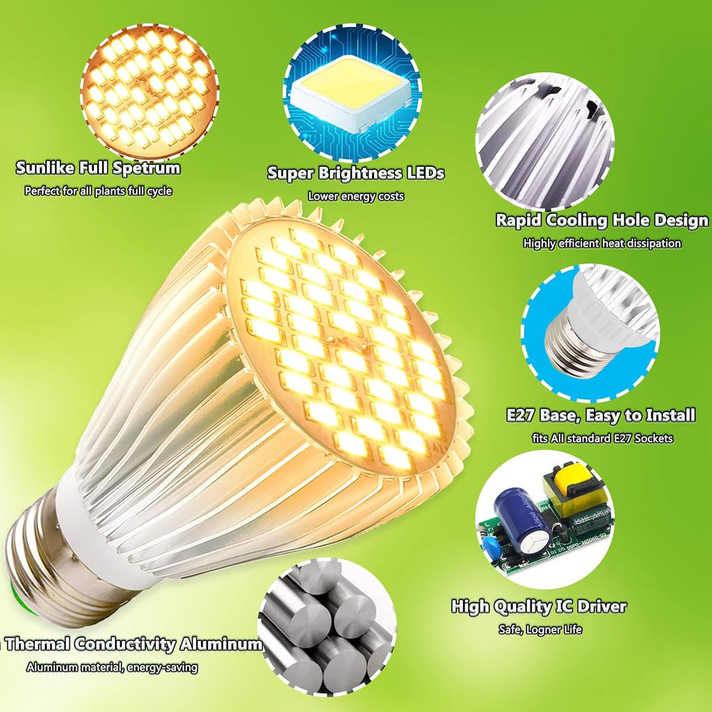 2 Pack LED Grow Light Bulb, 30W Full Spectrum Plant Light Bulb Warm LED Grow Lights for Indoor Plants Vegetables