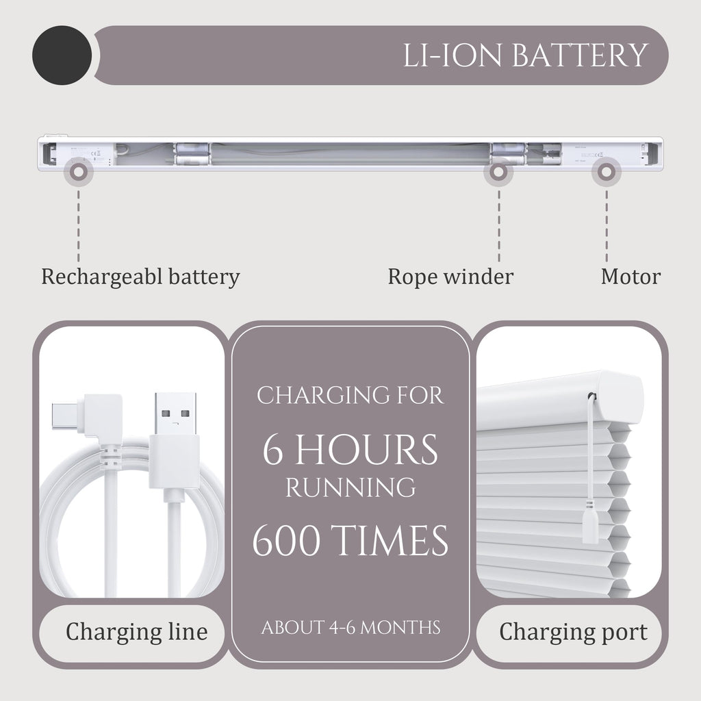 Motorized Cellular Shades with Cordless, Smart Electric Honeycomb Blind with Remote Control, Blackout or Light