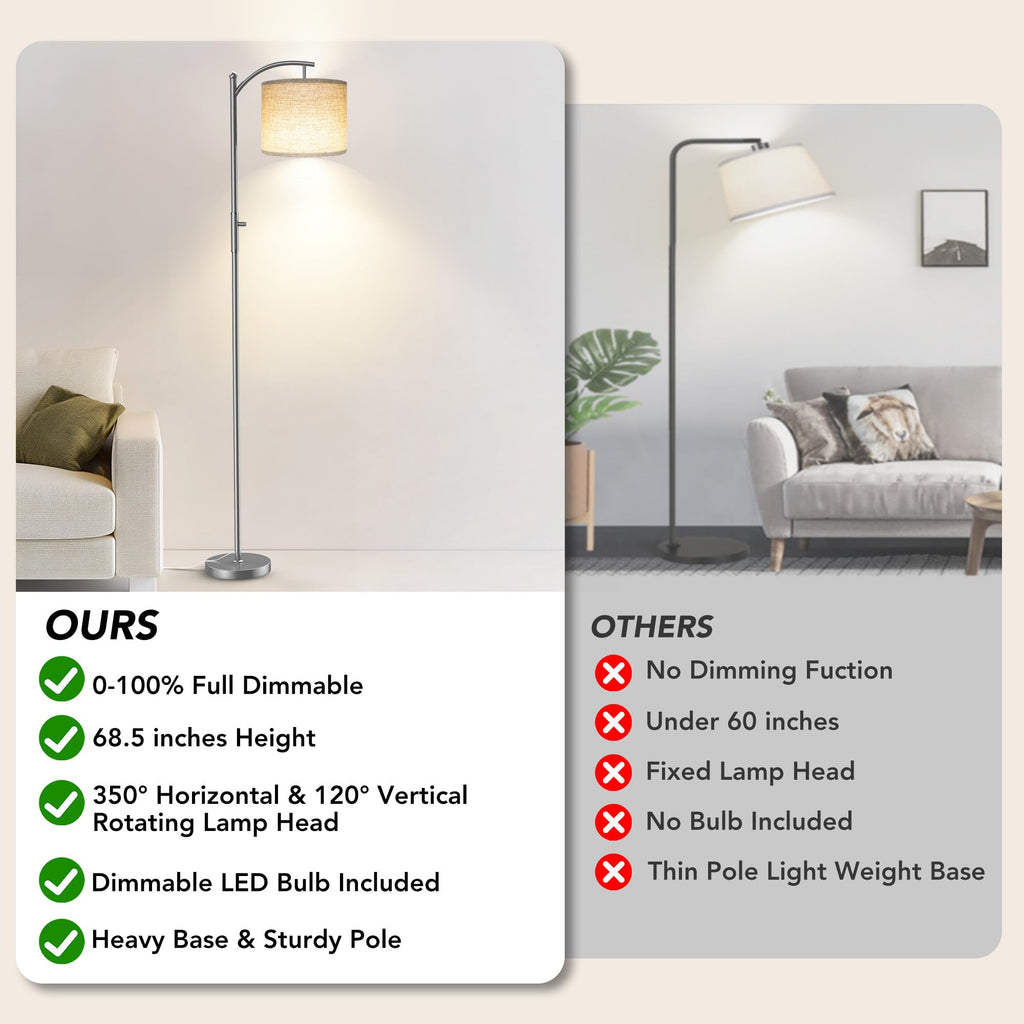 Dimmable Floor Lamp, Arc Floor Lamps, Stepless Dimming Modern Standing Lamp with Linen Shade, Tall Lamp Office