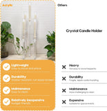 6 Set 26.8'' Tall Acrylic Candelabra Centerpieces,Clear 5 Arms Candlesticks Holder with Acrylic Shade for Candlelight