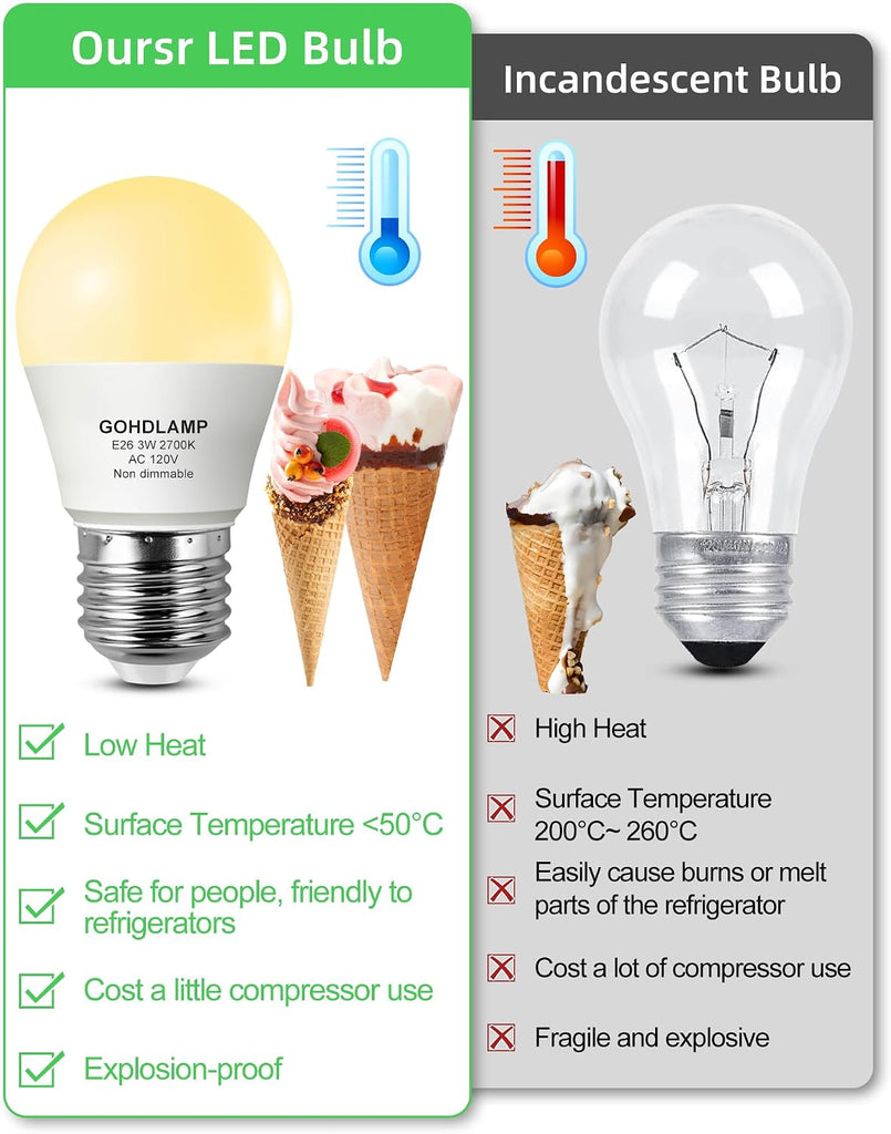 E26 A15 LED Refrigerator Light Bulb, 3W 2700K, 3-Pack