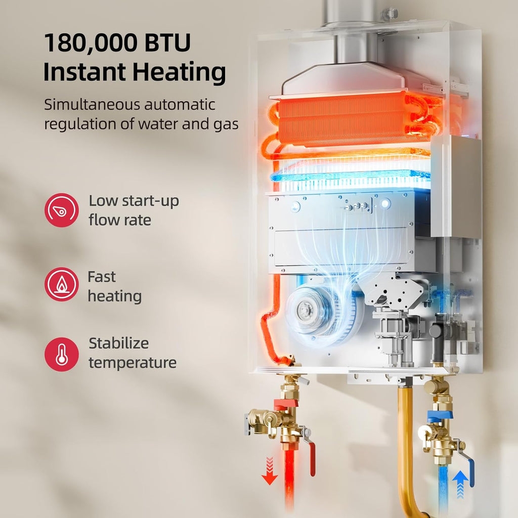 180, 000 BTU Natural Gas Tankless Water Heater Indoor Installation, Max 7.9 GPM