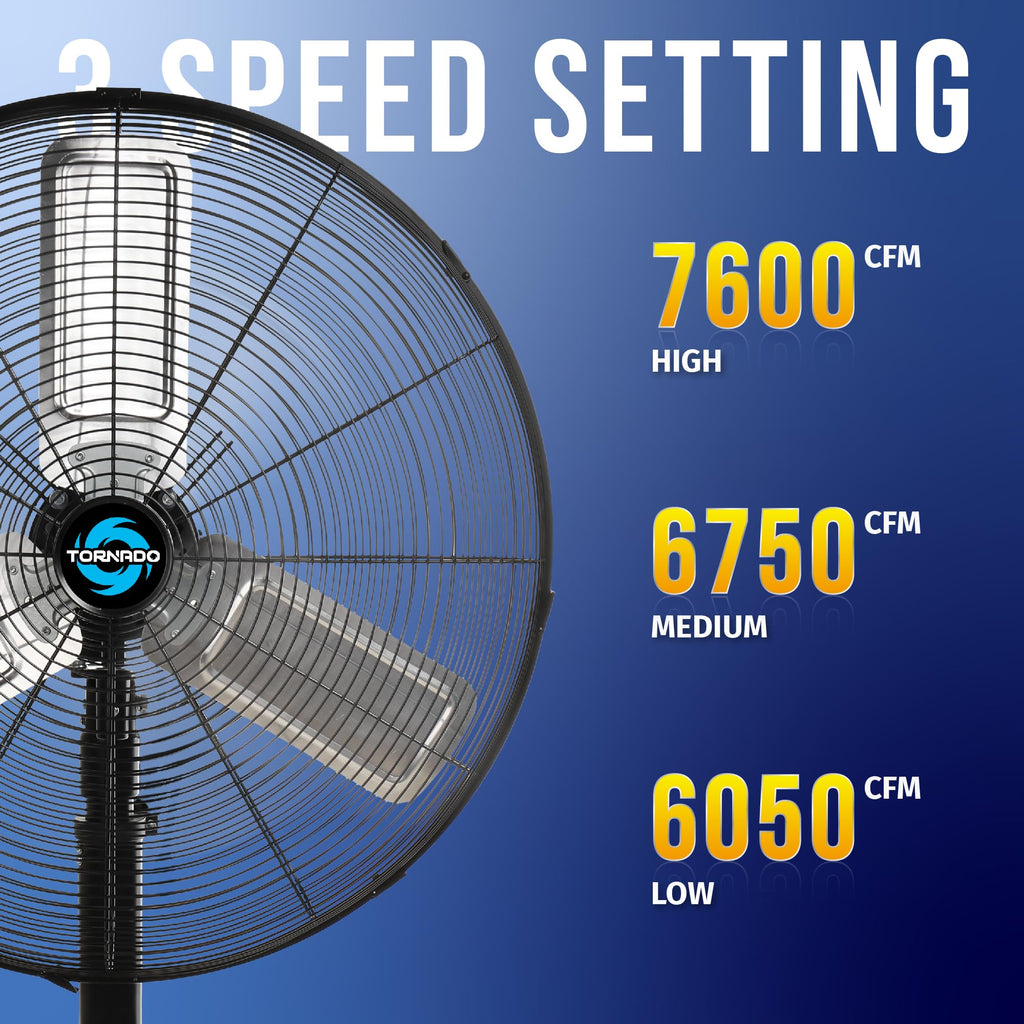 24 Inch High Velocity Oscillating Metal Pedestal Fan Commercial, Industrial Use 3 Speed 7600 CFM 1/4 HP 6.6 FT Cord