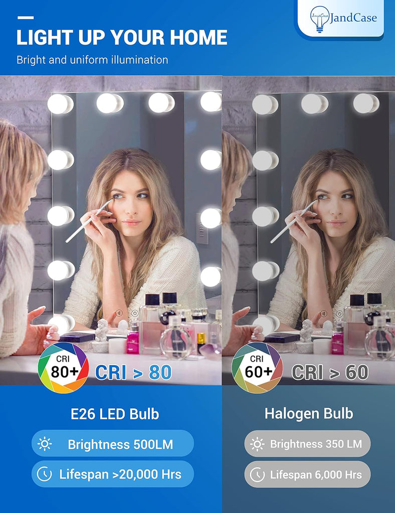 G25 LED Vanity Light Bulbs, Dimmable Globe, 5W(60W Equivalent), E26 Base, CRI 80, Daylight White 5000K, 500LM, UL