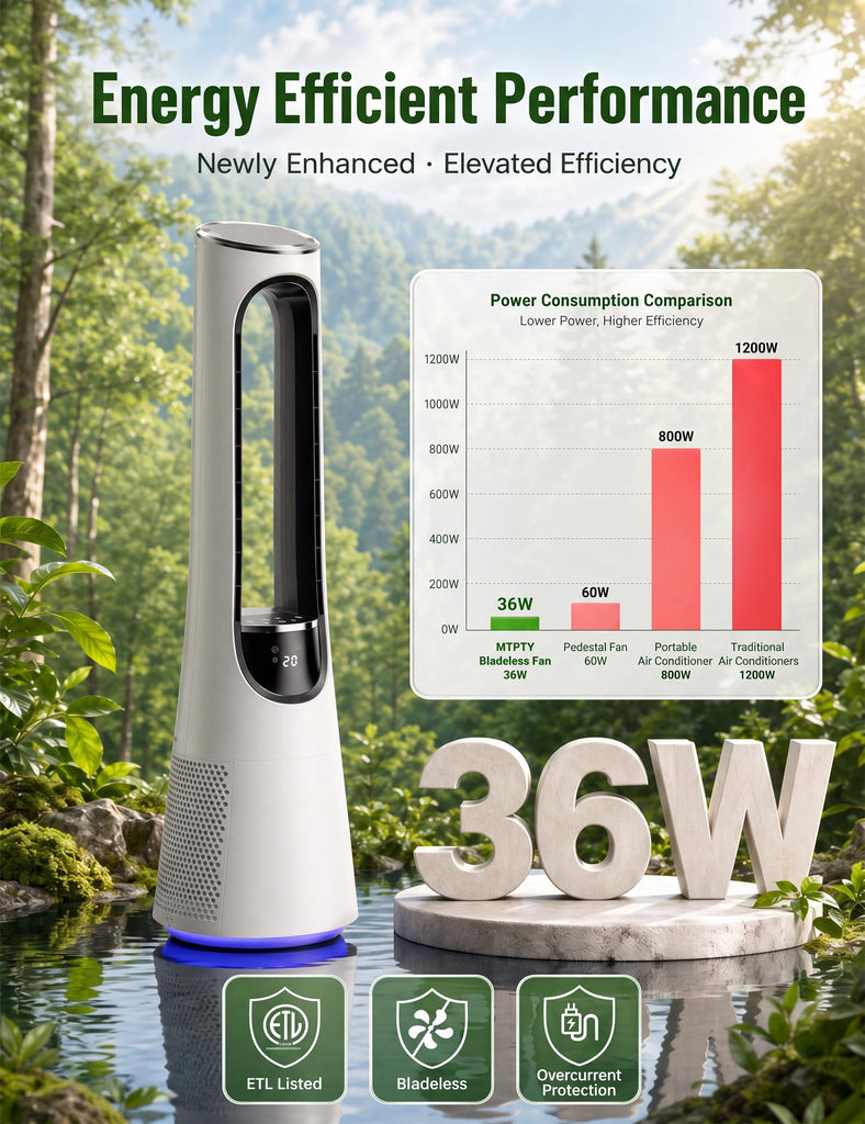 38" Bladeless Tower Fan ,Bladeless Fan with 5-Color LED,120°Adjustable Oscillating,20 Speeds & 4 Modes,Quiet DC