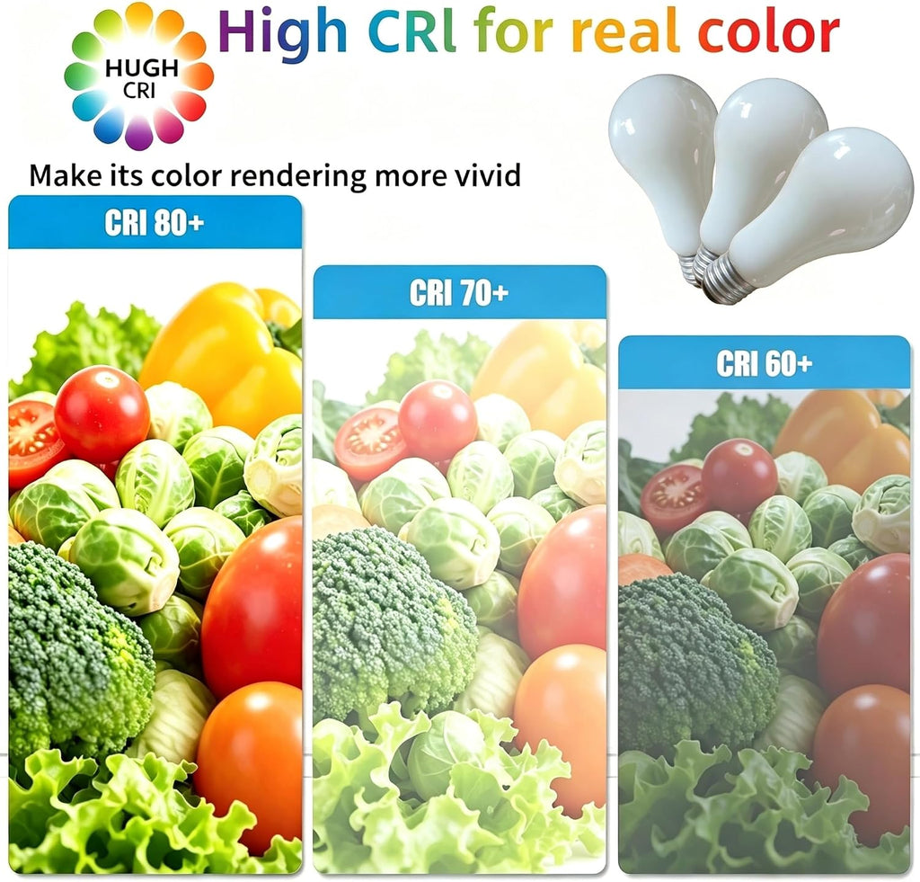 3-Way Incandescent Light Bulbs, Three WayBulb,50/100/150 Watt Equivalent, Soft White 2700K, A21Three Way Light Bulbs