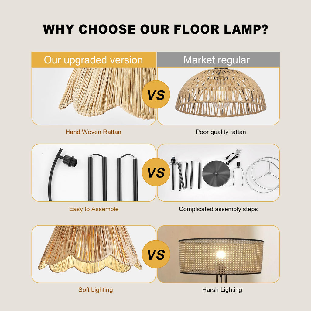 Arc Floor Lamp with 3 Color Temperatures, Rattan Boho Floor Lamp with Hand-Woven Wicker Shade, Farmhouse Floor Lamps