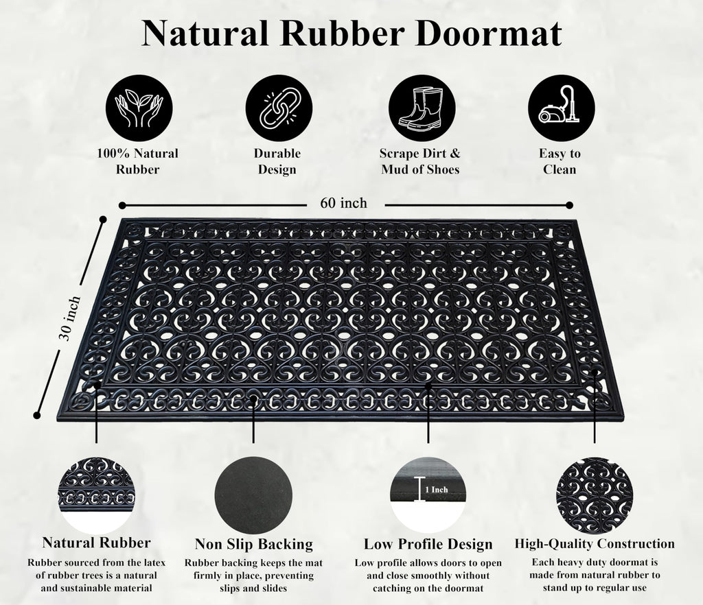 Heavy Duty Rubber Doormat 30"×60" - Won't Blow Away | Outside Front Door Mat, Mud Dirt Scraper, Non-Slip
