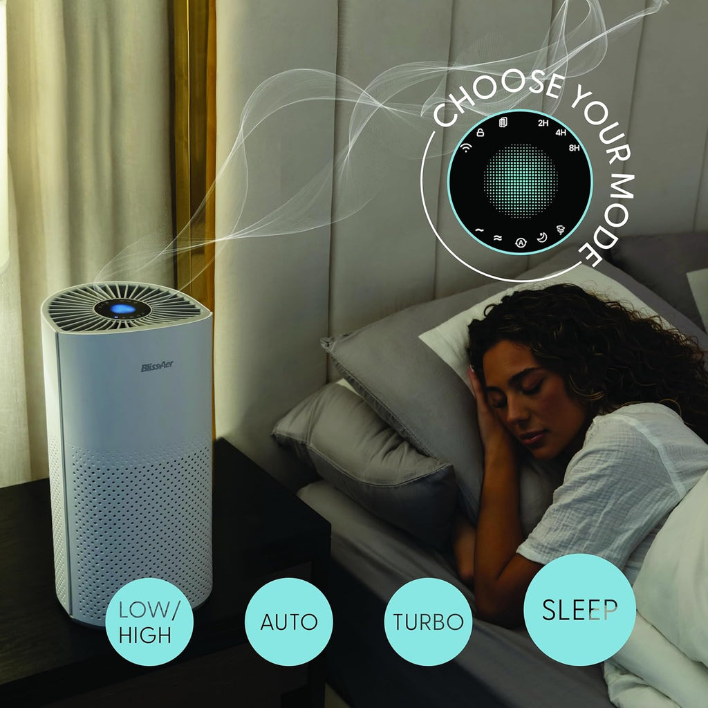 Air Purifiers for Home Large Room Pets Up to 1800 Ft² - Smart WiFi & Voice Control True HEPA Air Pur