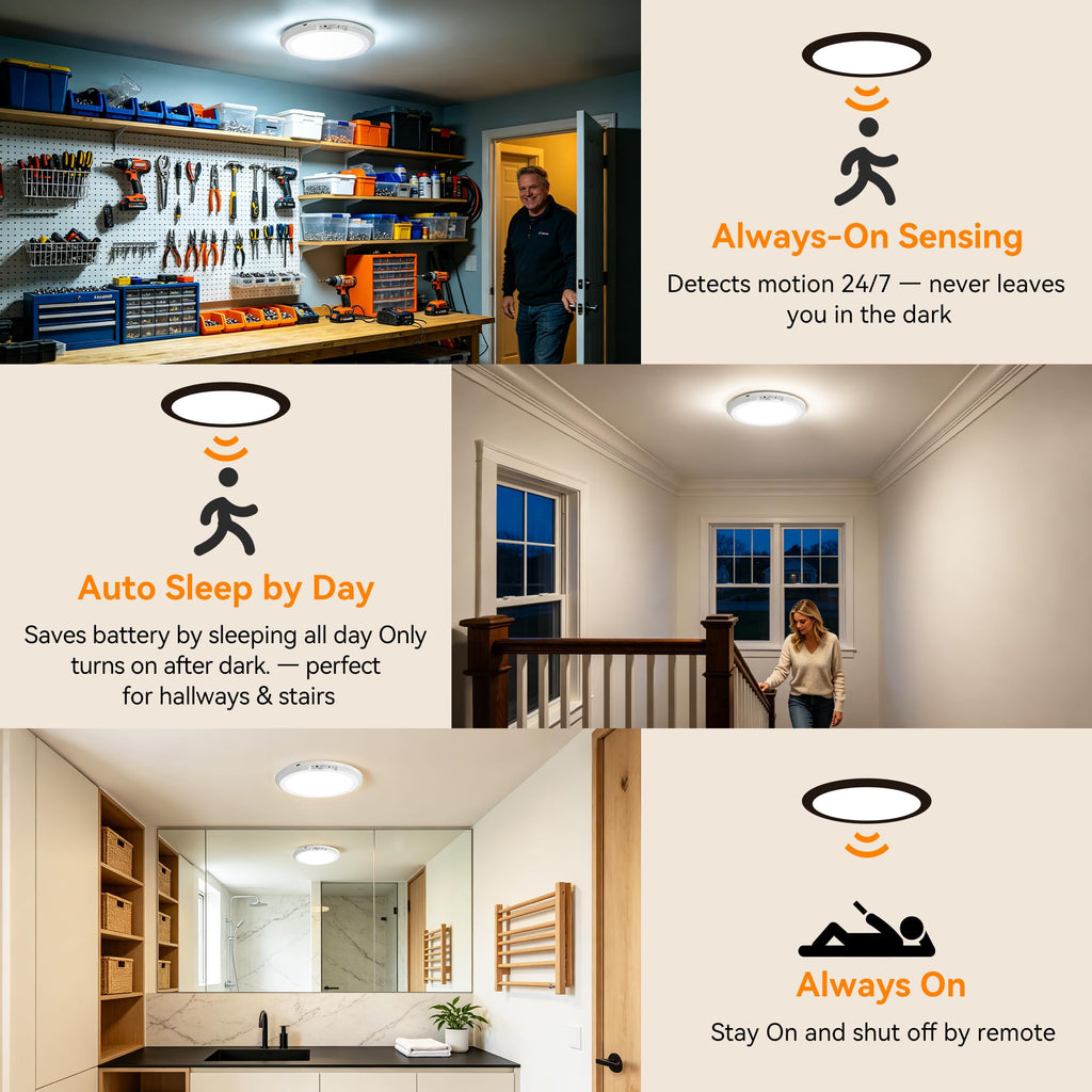 Rechargeable Ceiling Light 4 Pack, Battery Operated Motion Sensor Closet Light with Remote, 3 Color