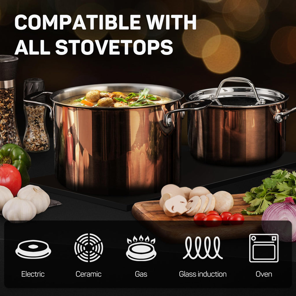 Fully Clad Tri-Ply Stainless Steel Cookware Set, Copper Finish